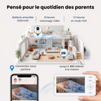 Babyphone vidéo sans WiFi – écran 4,3 pouces, caméra rotative